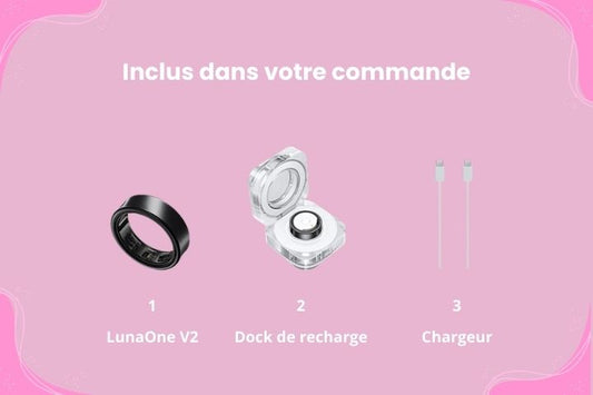 Boîte de recharge + chargeur offerts