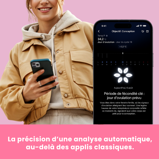 LunaOne V2 | Anticipez vos règles