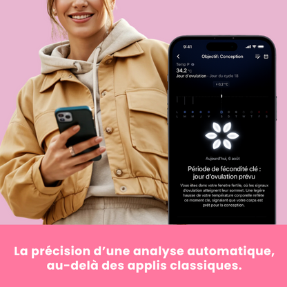 LunaOne V2 | Anticipez vos règles