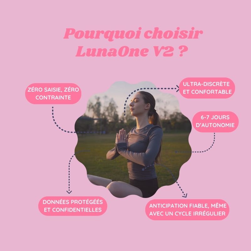 LunaOne V2 | Anticipez vos règles